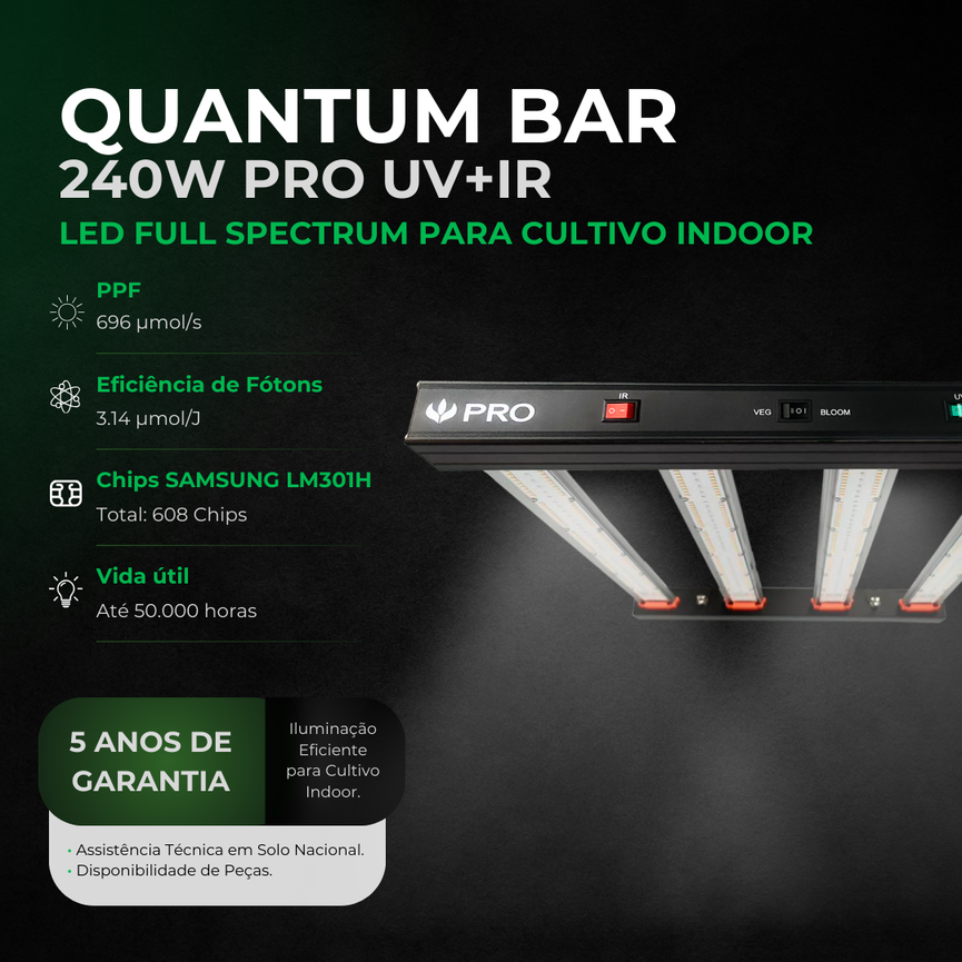 (240W) Painel de Led Quantum Bar PRO 240W UV+IR / Chip Samsung LM301H + Deep RED 660nm + Deep BLUE 450nm