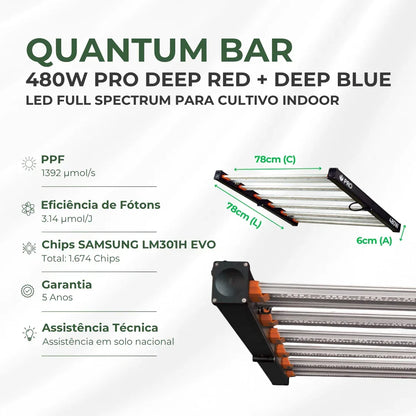 Kit 02un Painel de LED Quantum Barra 480W com Chips Samsung LM301H EVO - Cultivo Indoor