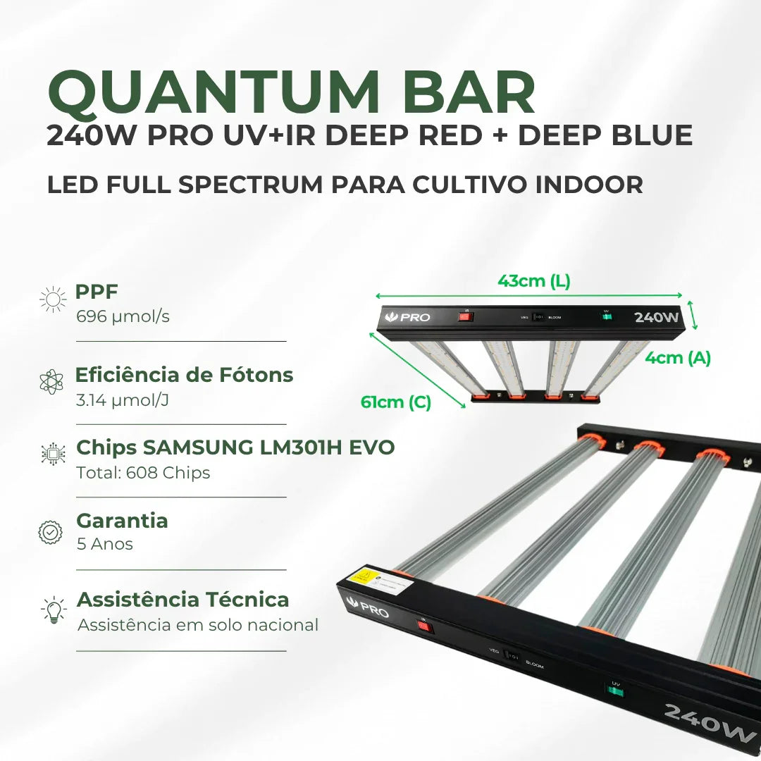 Kit de Cultivo Estufa Tenda 100x100x200 + Quantum Barra Qb 240W PRO UV+IR Samsung LM301H EVO
