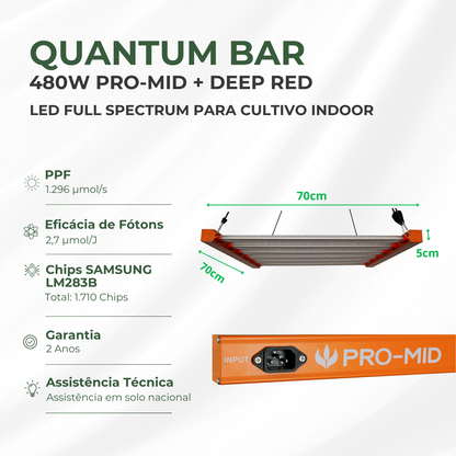 Kit Cultivo Tenda Estufa 100x100x200 + LED Qb 480w Quantum Bar Chips Samsung LM283B Grow Indoor + Exaustor Turbo 125mm