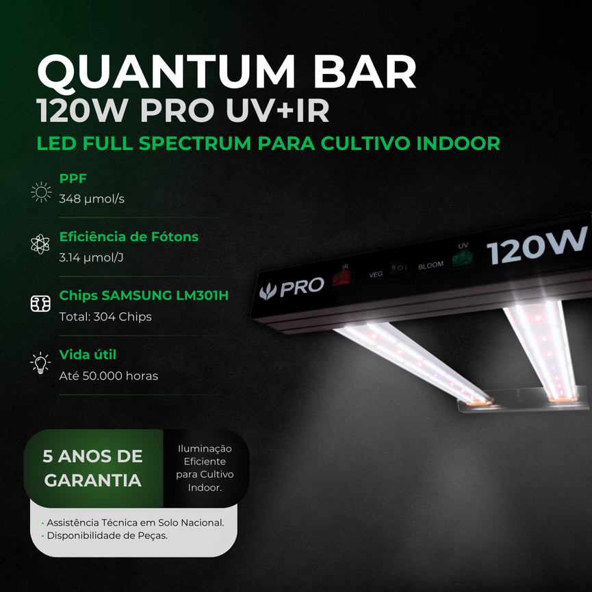 (120W) Painel de Led Quantum Bar PRO 120W UV+IR / Chip Samsung LM301H + Deep RED 660nm + Deep BLUE 450nm
