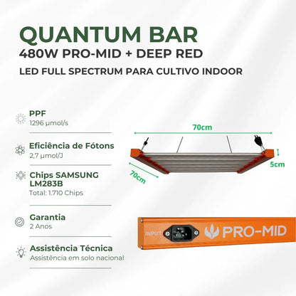 Kit 02un Painel de LED Quantum Barra 480W com Chips Samsung LM283B - Cultivo Indoor