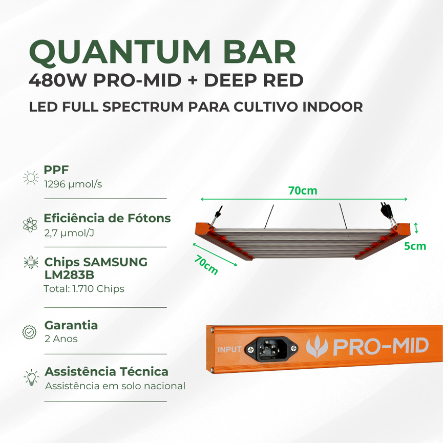 Painel de LED Quantum Barra 480W com Chips Samsung LM283B - Cultivo Indoor