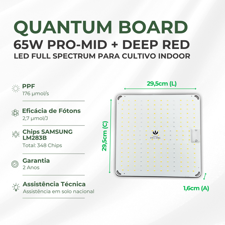 Painel de LED Quantum Board 65W PRO-MID Chips Samsung LM283B - Cultivo Indoor