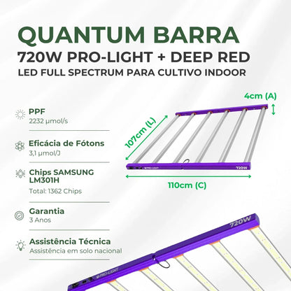 Kit 02un Painel de LED Quantum Barra 720W com Chips Samsung LM301H - Cultivo Indoor