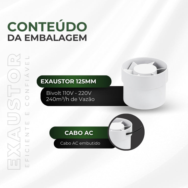 Exaustor Bivolt 125mm Cultivo Indoor Estufa Grow 16w Branco