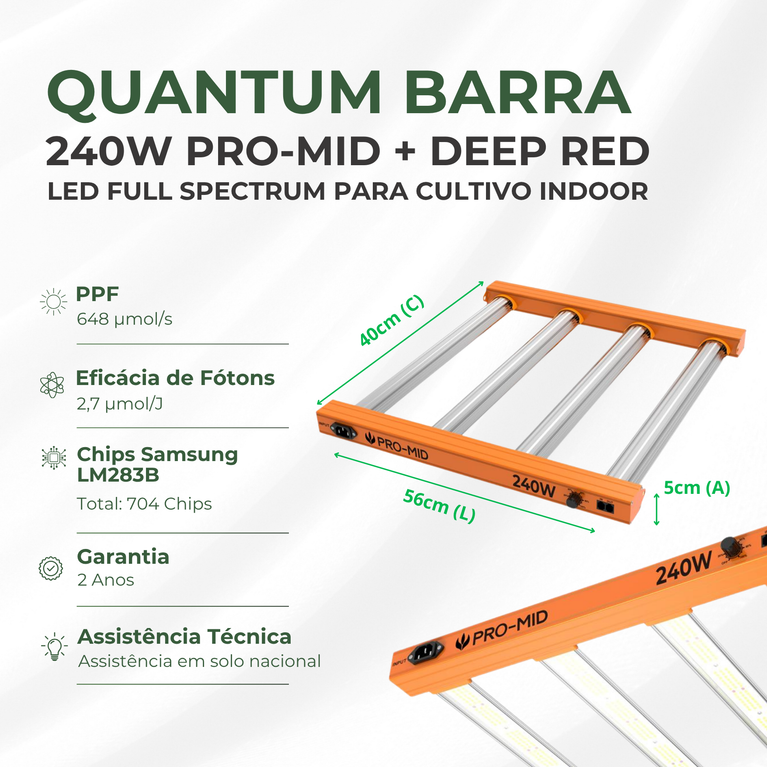 Painel de LED Quantum Barra 240W PRO-MID Chips Samsung LM283B - Cultivo Indoor