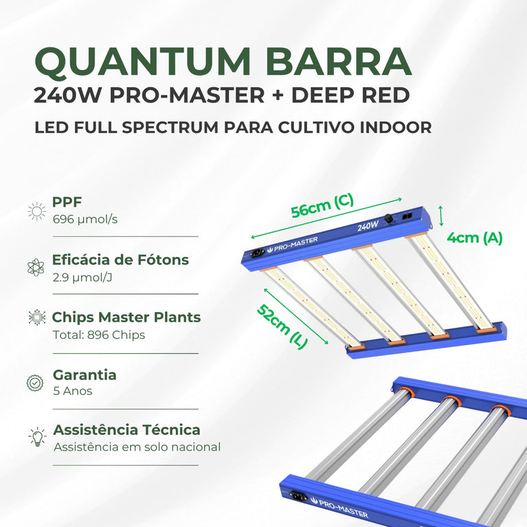 Painel de LED Quantum Barra 240W PRO-MASTER Chips Master Plants - Cultivo Indoor