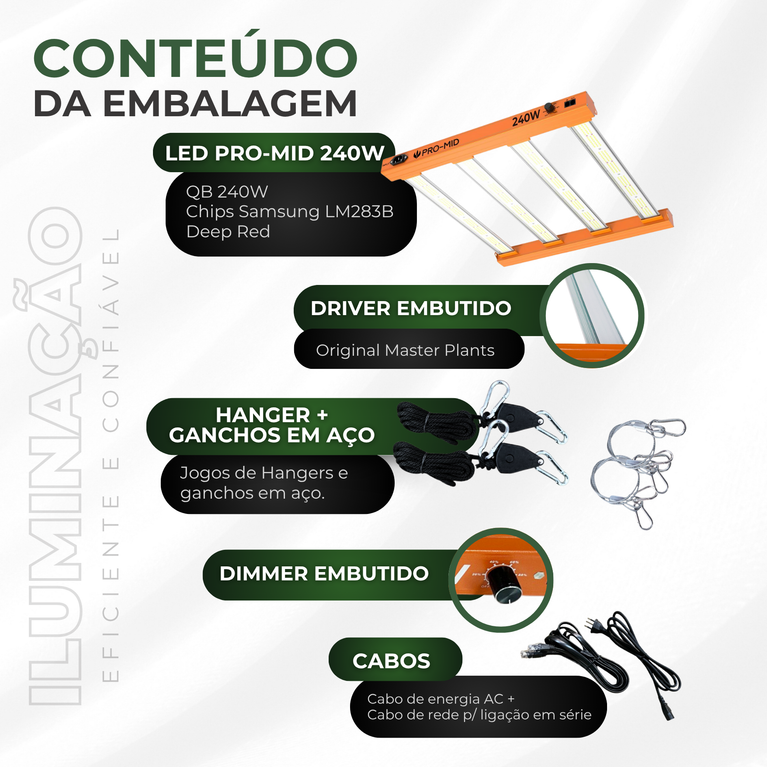 Painel de LED Quantum Barra 240W PRO-MID Chips Samsung LM283B - Cultivo Indoor