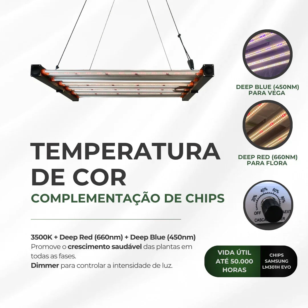 Kit 02un Painel de LED Quantum Barra 480W com Chips Samsung LM301H EVO - Cultivo Indoor