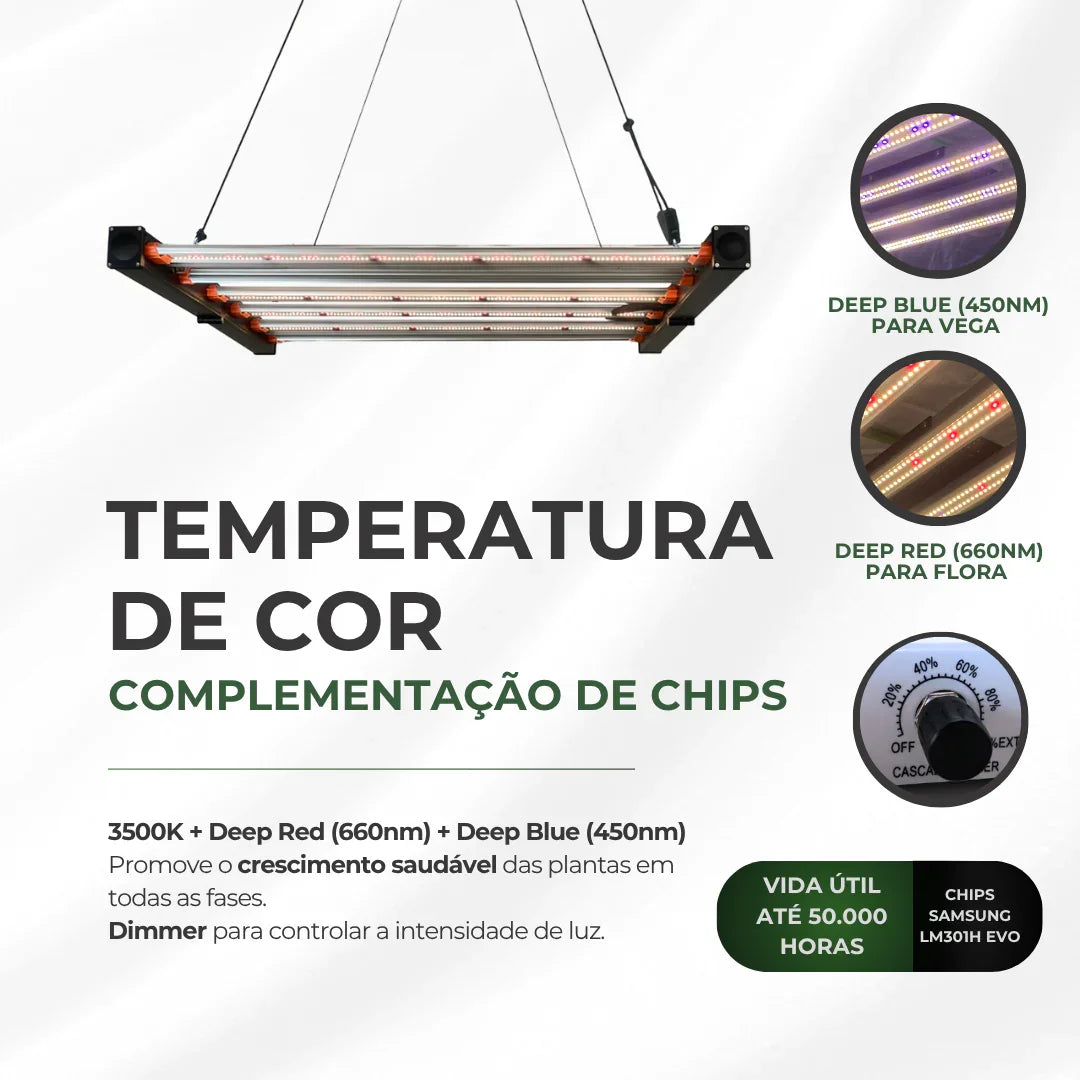Kit de Cultivo Estufa Tenda 120x120x200 + Quantum Barra Qb 480W PRO Samsung LM301H EVO
