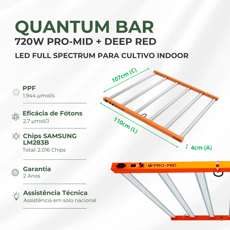Kit 02un Painel de LED Quantum Barra 720W com Chips Samsung LM283B - Cultivo Indoor