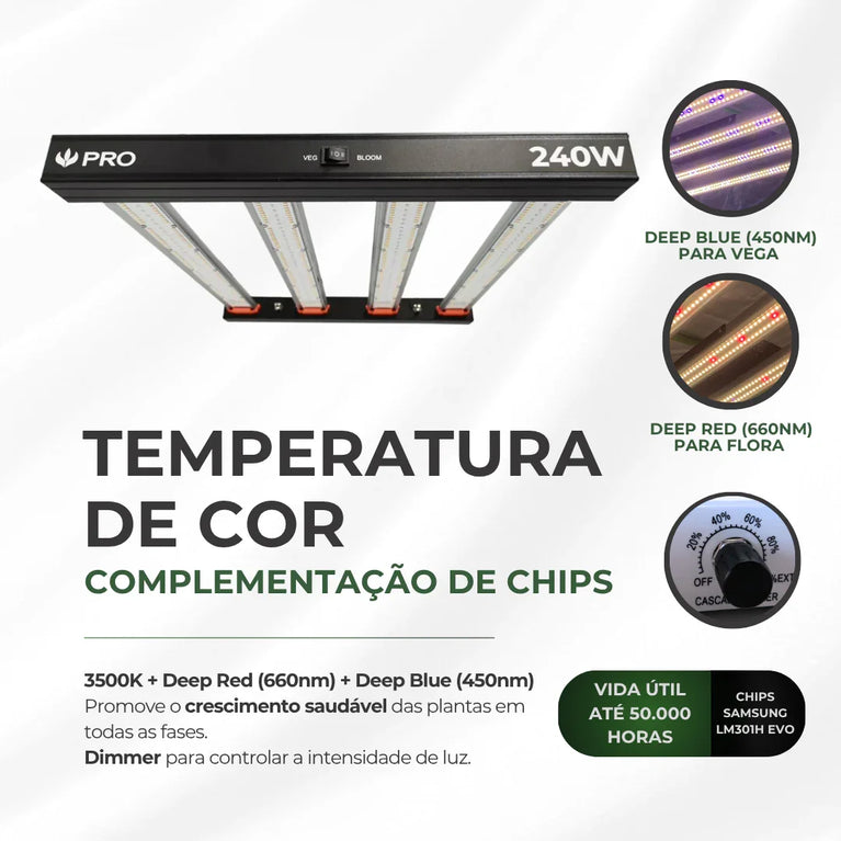 Kit de Cultivo Estufa Tenda 100x100x200 + Quantum Barra Qb 240W PRO Samsung LM301H EVO