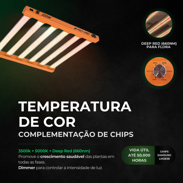 Painel de LED Quantum Barra 320W com Chips Samsung LM283B - Cultivo Indoor