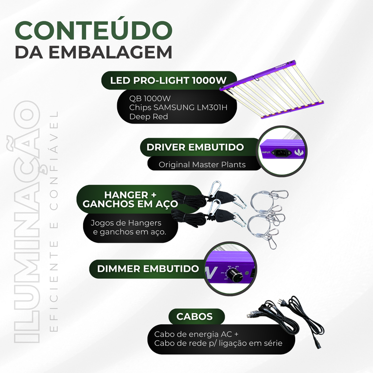 Kit Premium Cultivo Indoor – 2 LEDs 720W–1000W Chips Samsung LM301H | Master Plants