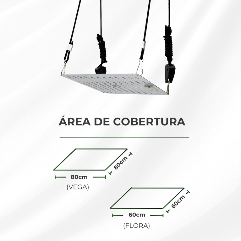 Painel de LED Quantum Board 65W PRO-MID Chips Samsung LM283B - Cultivo Indoor