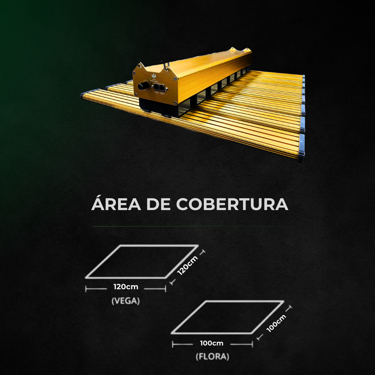 (480W) Painel de Led Quantum Bar PRO-MID GOLDEN 480W Chip Samsung LM283B + Deep RED 660nm