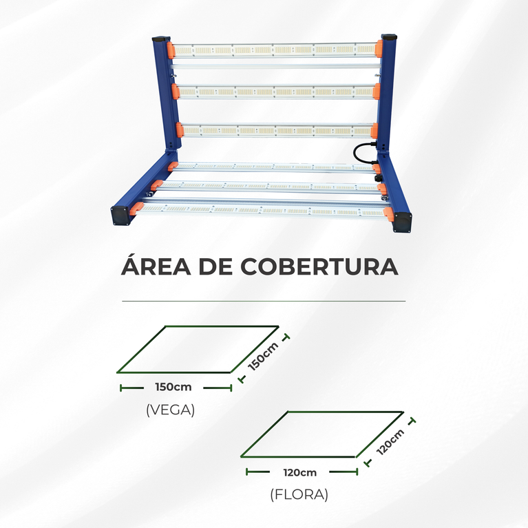 Painel de LED Quantum Barra 480W PRO-MASTER Chips Master Plants UV+IR - Cultivo Indoor