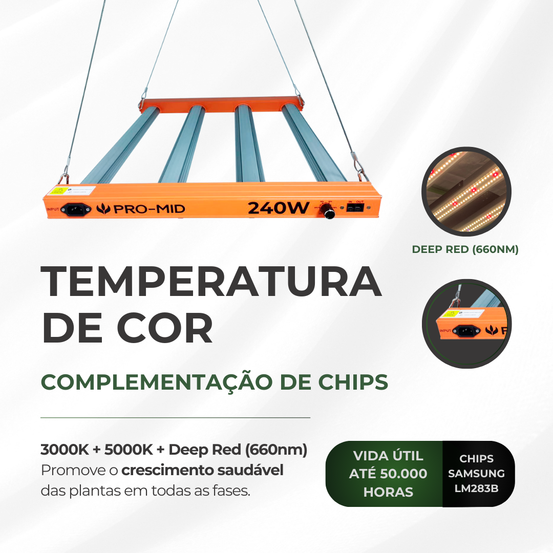 Kit Cultivo Grow Estufa Tenda Grow 80x80x180 + Led Quantum Bar Qb 240w Chips LM283B Samsung + Exaustor Turbo 100mm