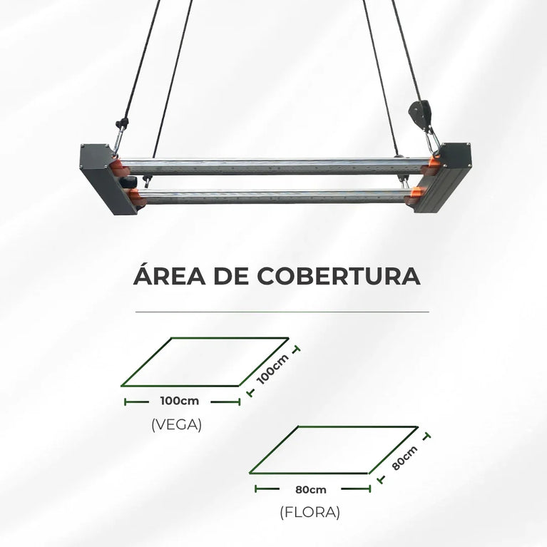 Painel de Led 120W Quantum Bar PRO UV+IR Chips Samsung LM301H - Cultivo Indoor