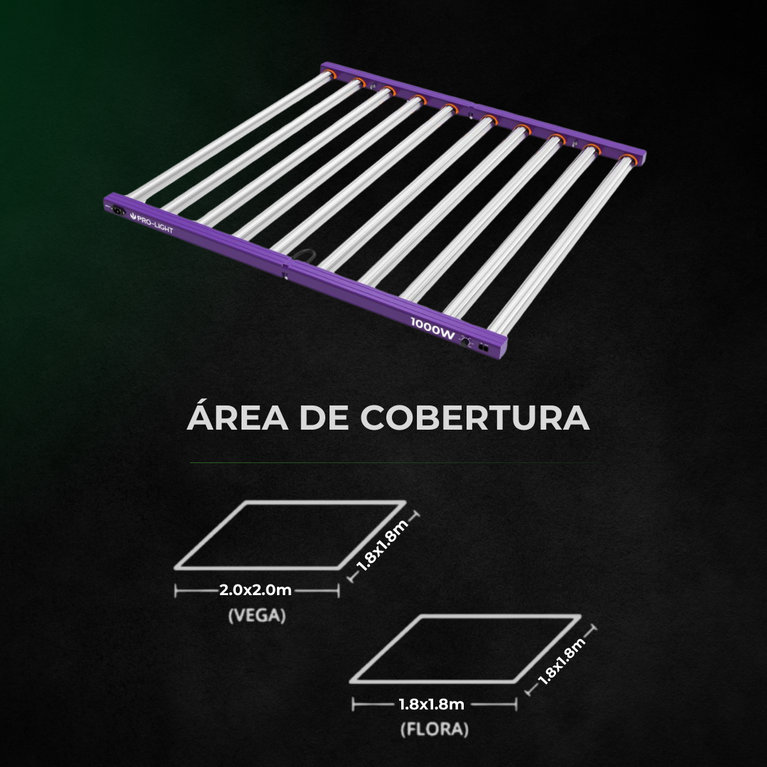 Led Quantum Bar 1000w Qb Lm301h Samsung Deep Red 660nm 3500k