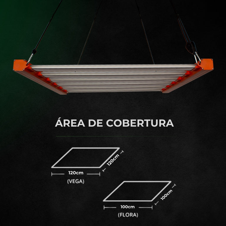 (480W) Painel de Led Quantum Bar PRO-MID 480W Chip Samsung LM283B + Deep RED 660nm