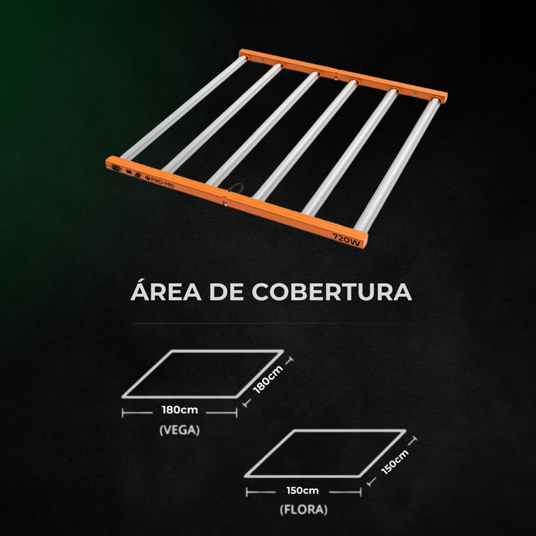 (720W) Painel de Led Quantum Bar PRO-MID 720W / Chip Samsung LM283B + Deep RED 660nm