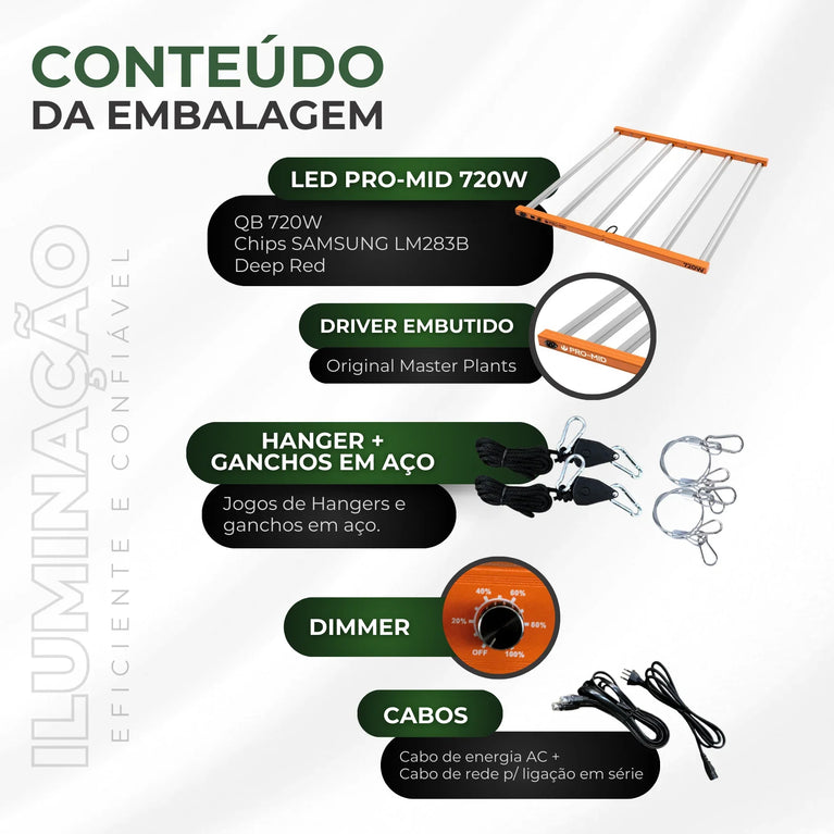 Painel de LED Quantum Barra 720W PRO-MID Chips Samsung LM283B - Cultivo Indoor
