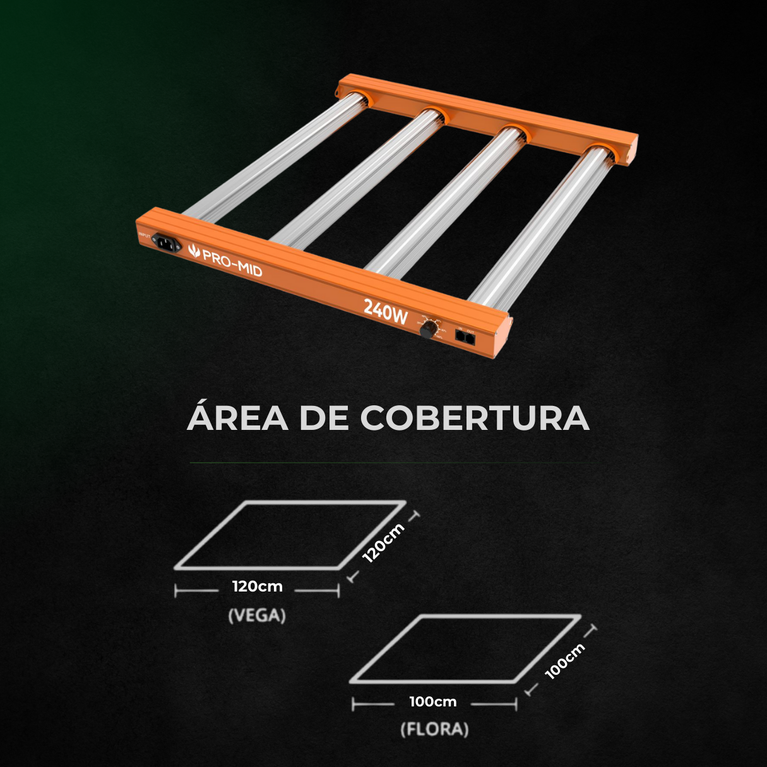(240W) Painel de Led Quantum Bar PRO-MID 240W / Chip Samsung LM283B + Deep RED 660nm