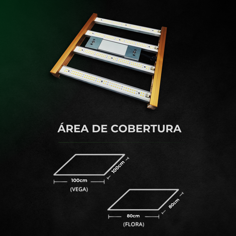 (120W) Painel de Led Master Plants Quantum Barra PRO-MID 120W / Chip Samsung LM283B + Deep RED 660nm