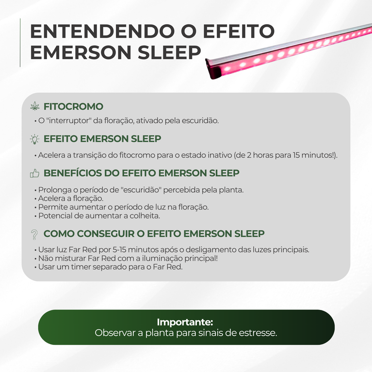 Led Complementar 35w Ir 730nm Efeito Emerson