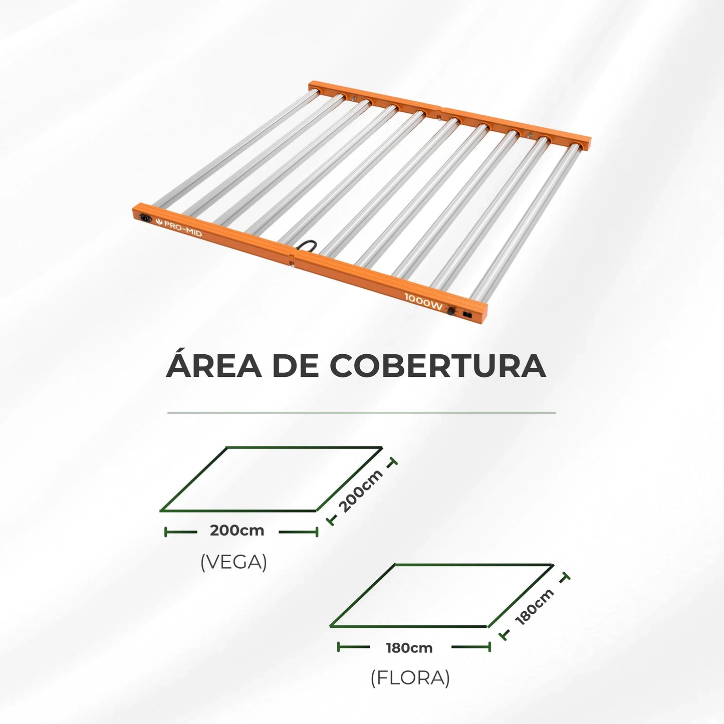 Kit 02un Painel de LED Quantum Barra 1000W com Chips Samsung LM283B - Cultivo Indoor