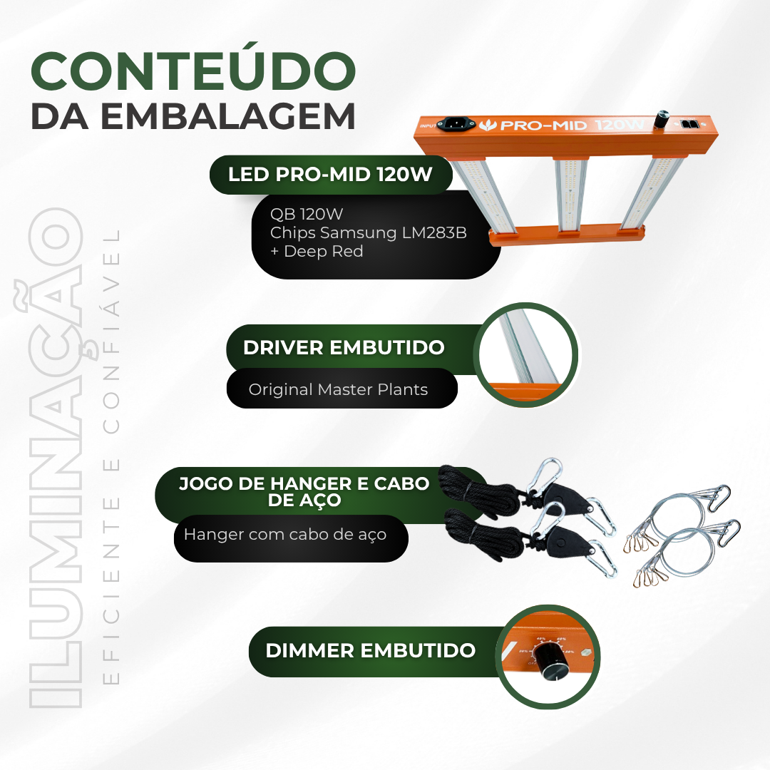 Painel de LED Quantum Barra 120W PRO-MID Chips Samsung LM283B - Cultivo Indoor