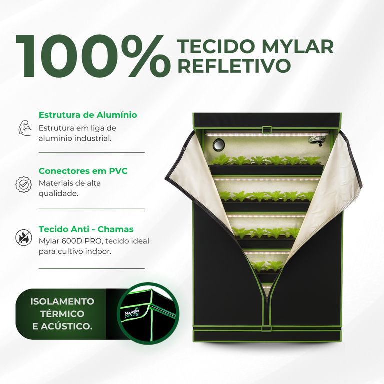Estufa Propagação 120x40x200cm Indoor Tecido Mylar Refletivo PRO