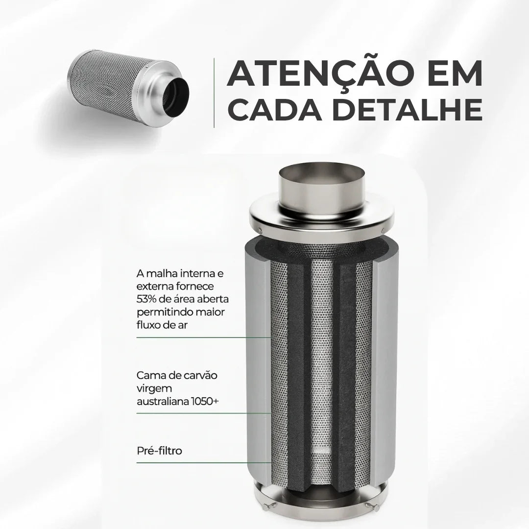 Filtro de Carvão Ativado 200mm 1000m3/h Cultivo Indoor Estufa