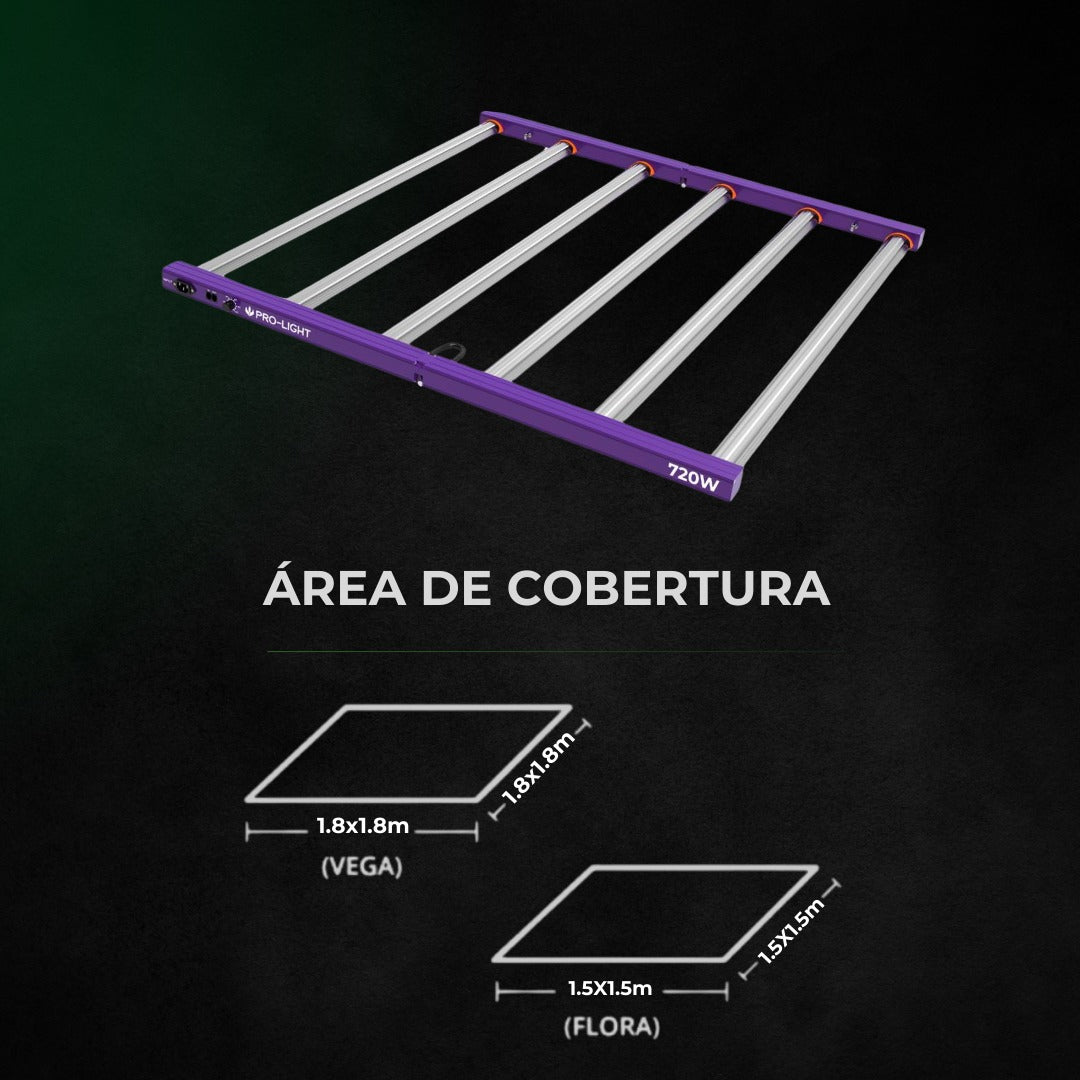 Kit de Cultivo Estufa Tenda 150x150x200 + Quantum Barra Qb 720W Samsung LM301H