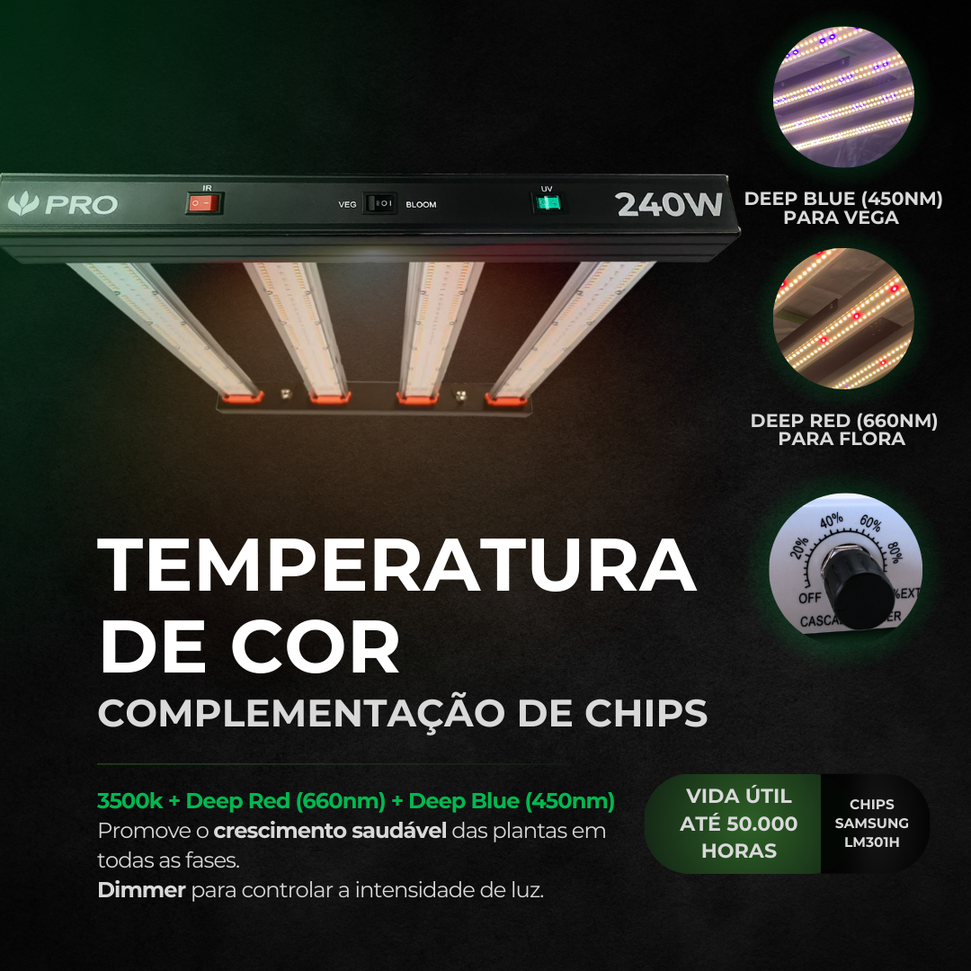 Kit de Cultivo Estufa Tenda 100x100x200 + Quantum Barra Qb 240W PRO UV+IR Samsung LM301H EVO - foto 6