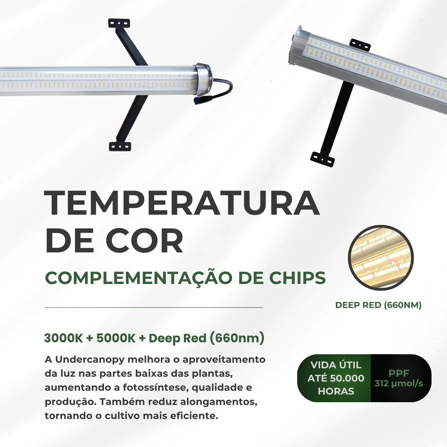 UNDERCANOPY LED 120W – Iluminação Complementar para Cultivo Indoor