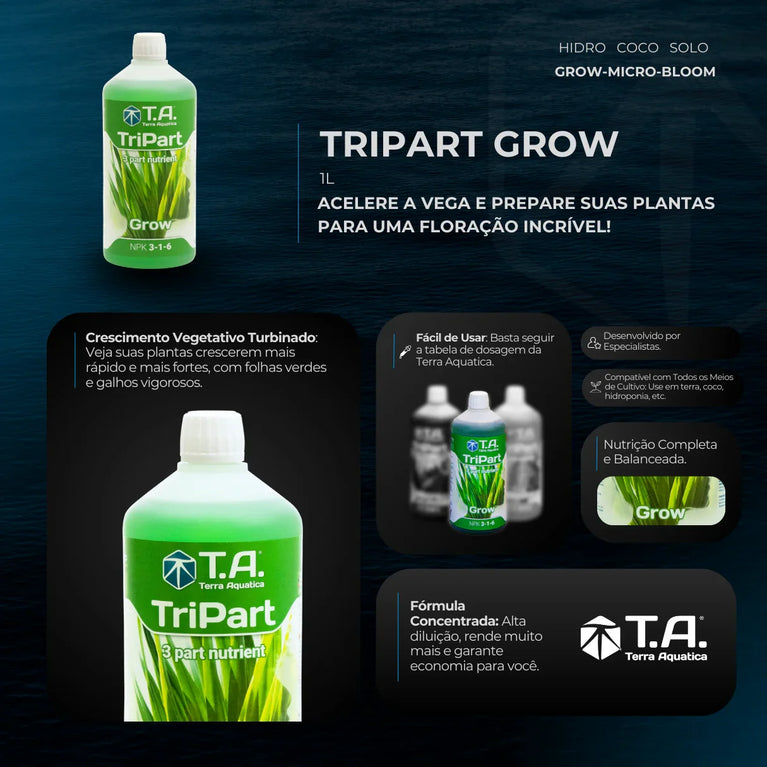 Fertilizante Terra Aquatica TriPart Grow