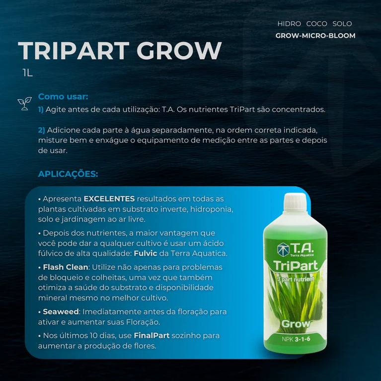 Fertilizante Terra Aquatica TriPart Grow