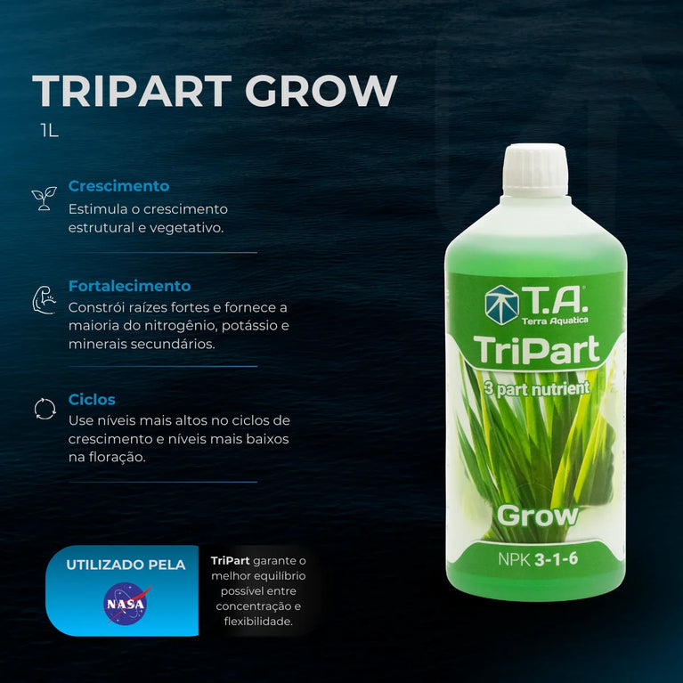 Fertilizante Terra Aquatica TriPart Grow