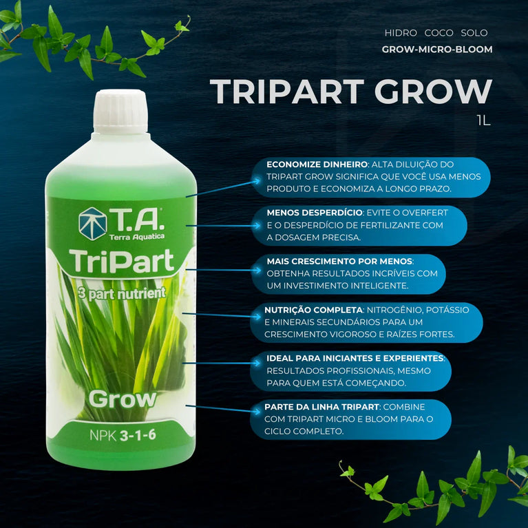 Fertilizante Terra Aquatica TriPart Grow