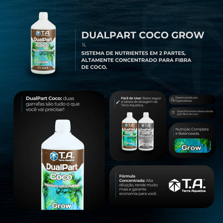 Fertilizante Terra Aquatica DualPart Coco Grow