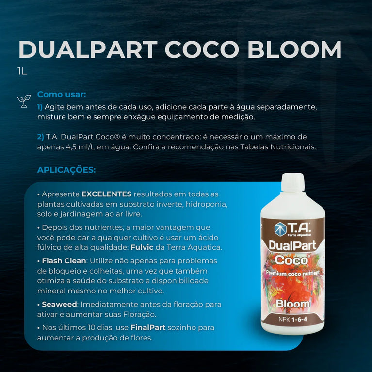 Fertilizante Terra Aquatica DualPart Coco Bloom