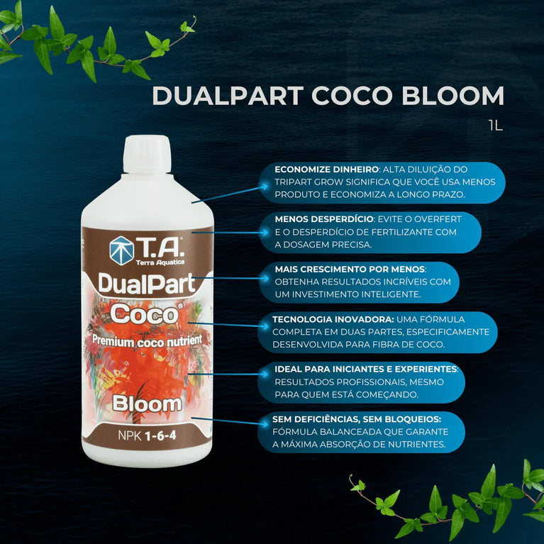 Fertilizante Terra Aquatica DualPart Coco Bloom