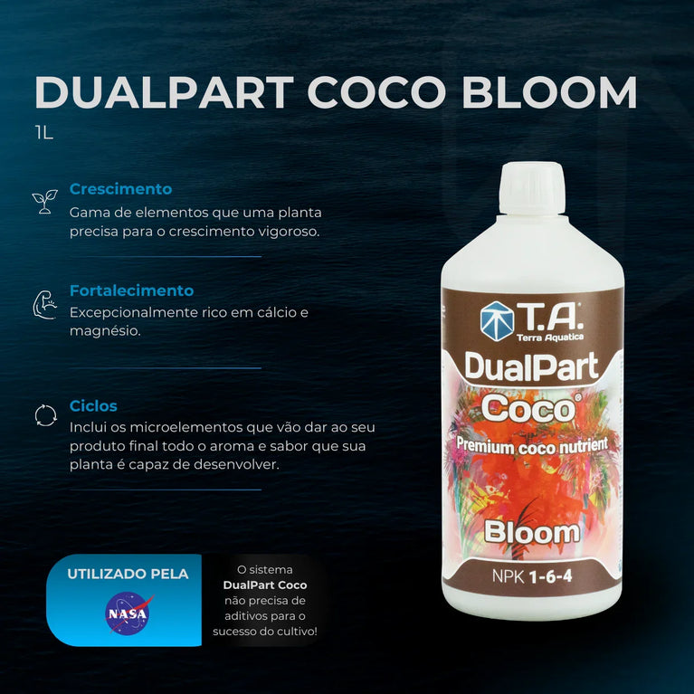 Fertilizante Terra Aquatica DualPart Coco Bloom