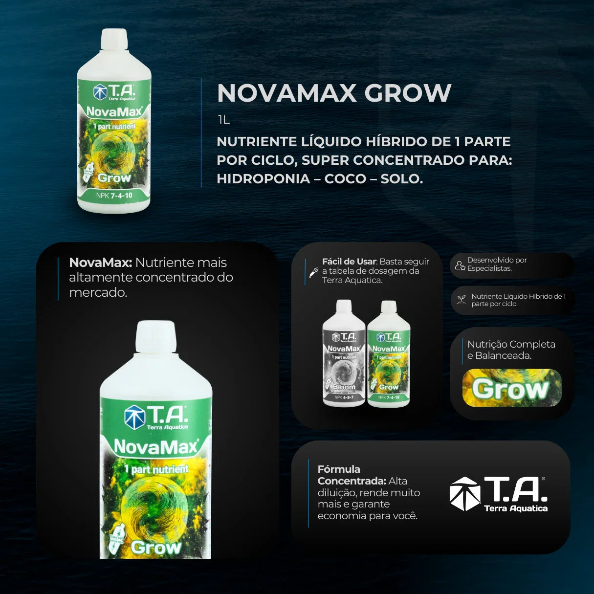Fertilizante Terra Aquatica NovaMax Grow
