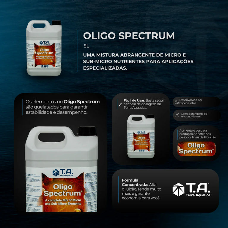 Fertilizante Terra Aquatica Oligo Spectrum