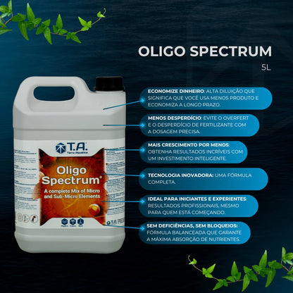 Fertilizante Terra Aquatica Oligo Spectrum