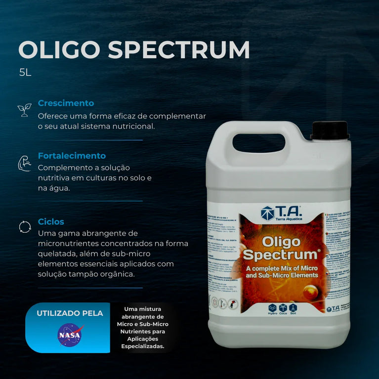Fertilizante Terra Aquatica Oligo Spectrum